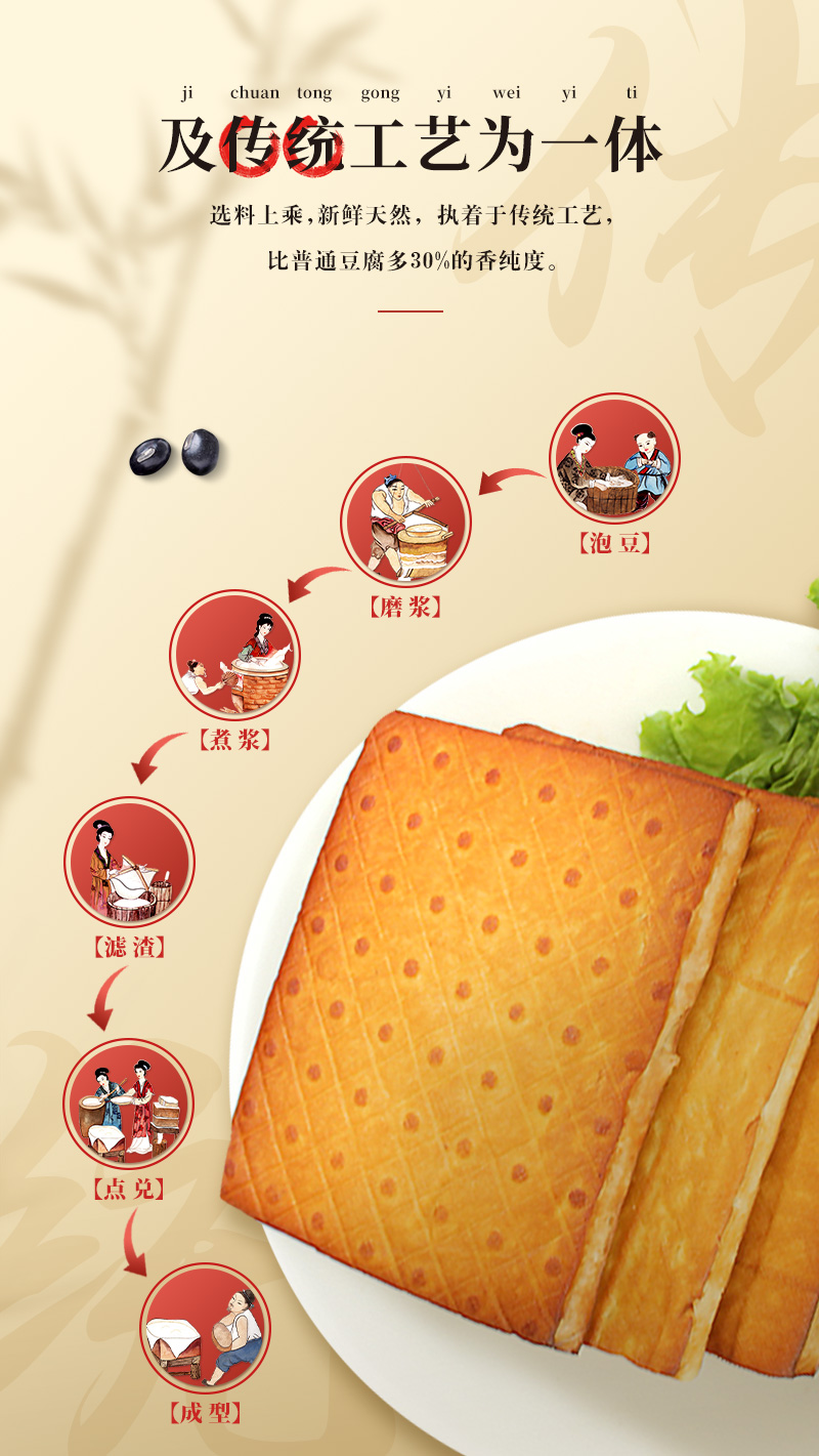 駝城御品冷藏鮮食煙熏干_04.jpg